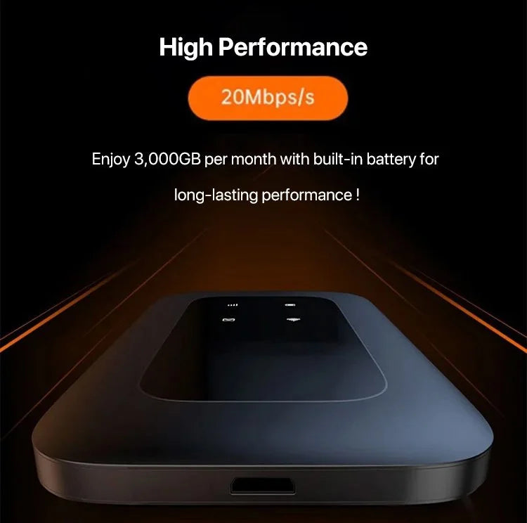 Mobiele 5G WiFi Router Draadloos Internet Onderweg Compact Zakformaat Tot 5 Apparaten Thuisnetwerk Reizen | Sansoti