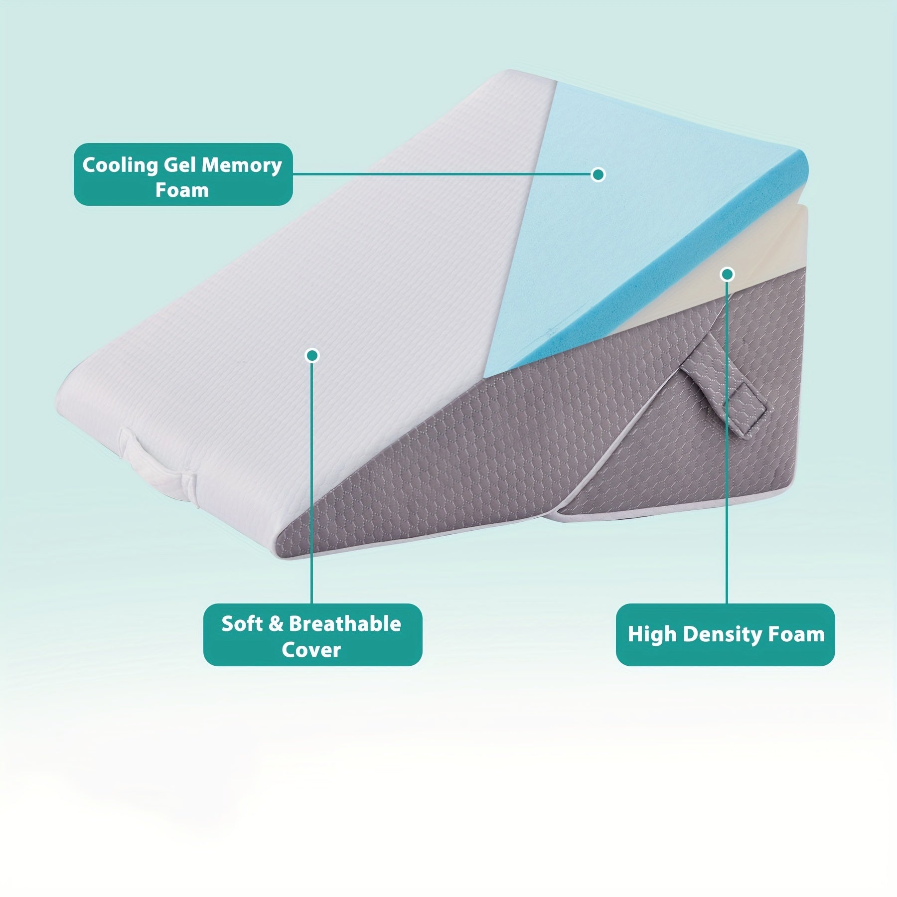 Verstelbaar Wigkussen voor Bed – Premium Memory Foam Ondersteuning Rug Benen Knieën Herstel | Sansoti