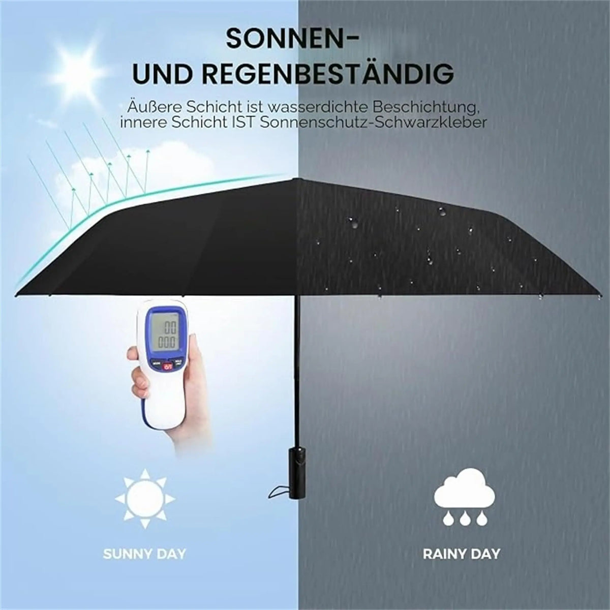 Parapluie de poche noir à structure renforcée, 144 baleines, pliable, unisexe, compact, résistant au vent, protection contre la pluie et le soleil | Sansoti