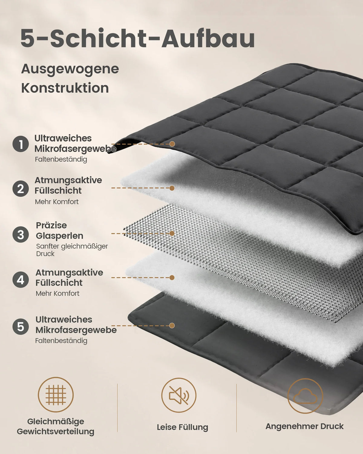 Weighted Therapy Blanket 4-8kg for Adults, Deep Sleep and Relaxation, Microglass Filling, Soft Polyester | Sansoti