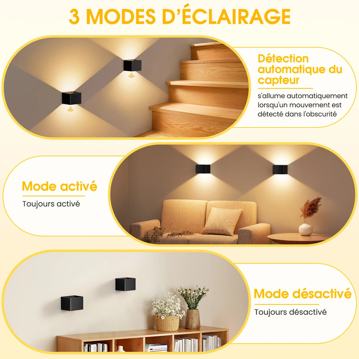 Wandlamp Met Bewegingssensor Oplaadbaar Dimbaar LED Afstandsbediening Slaapkamer Woonkamer Gang Nachtlamp | Sansoti