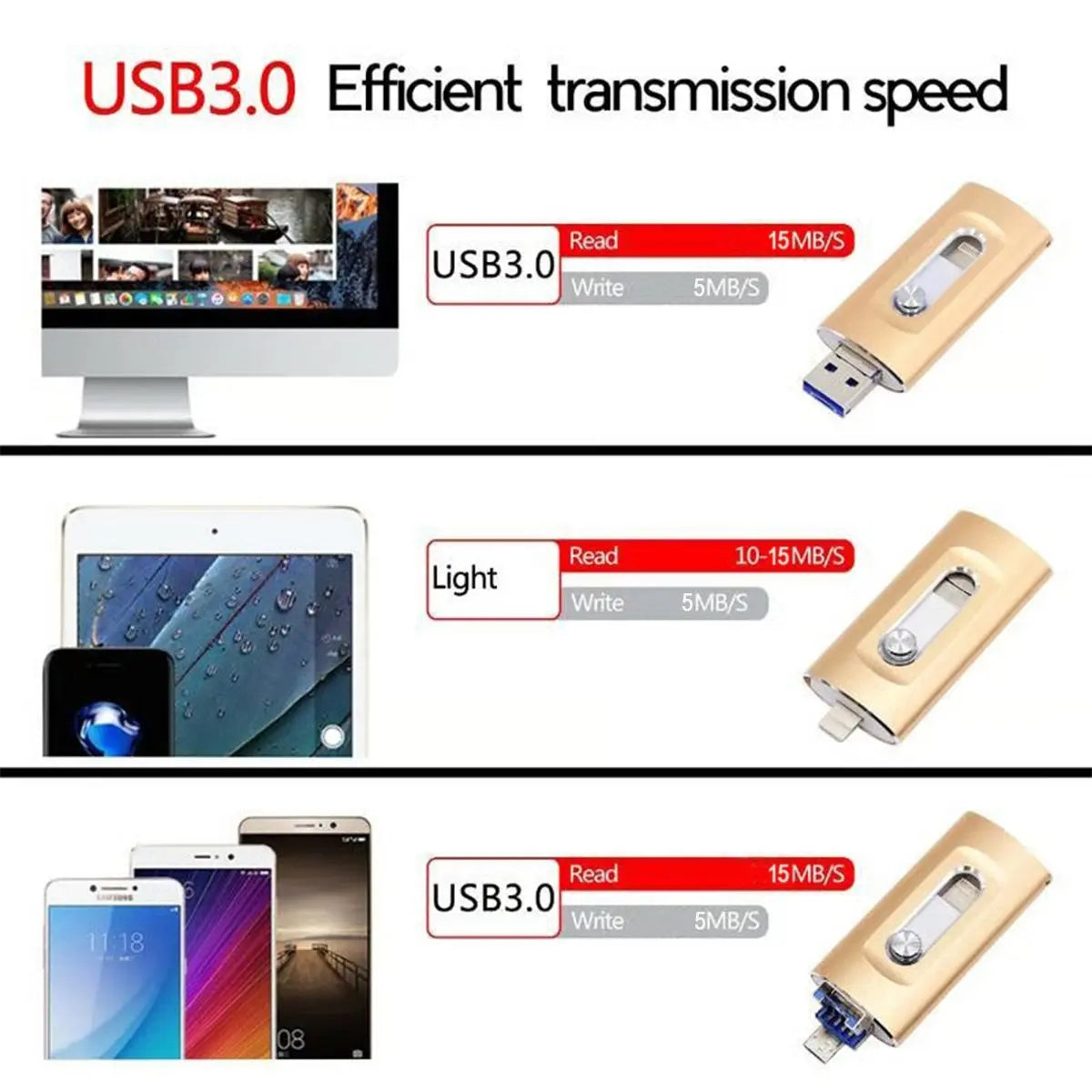 3-in-1 USB Stick Metaal 6.6x2cm Lightning USB-C USB 3.0 iPhone Android Mac PC 256GB 2TB Foto Video Opslag Sleutelhanger | Sansoti