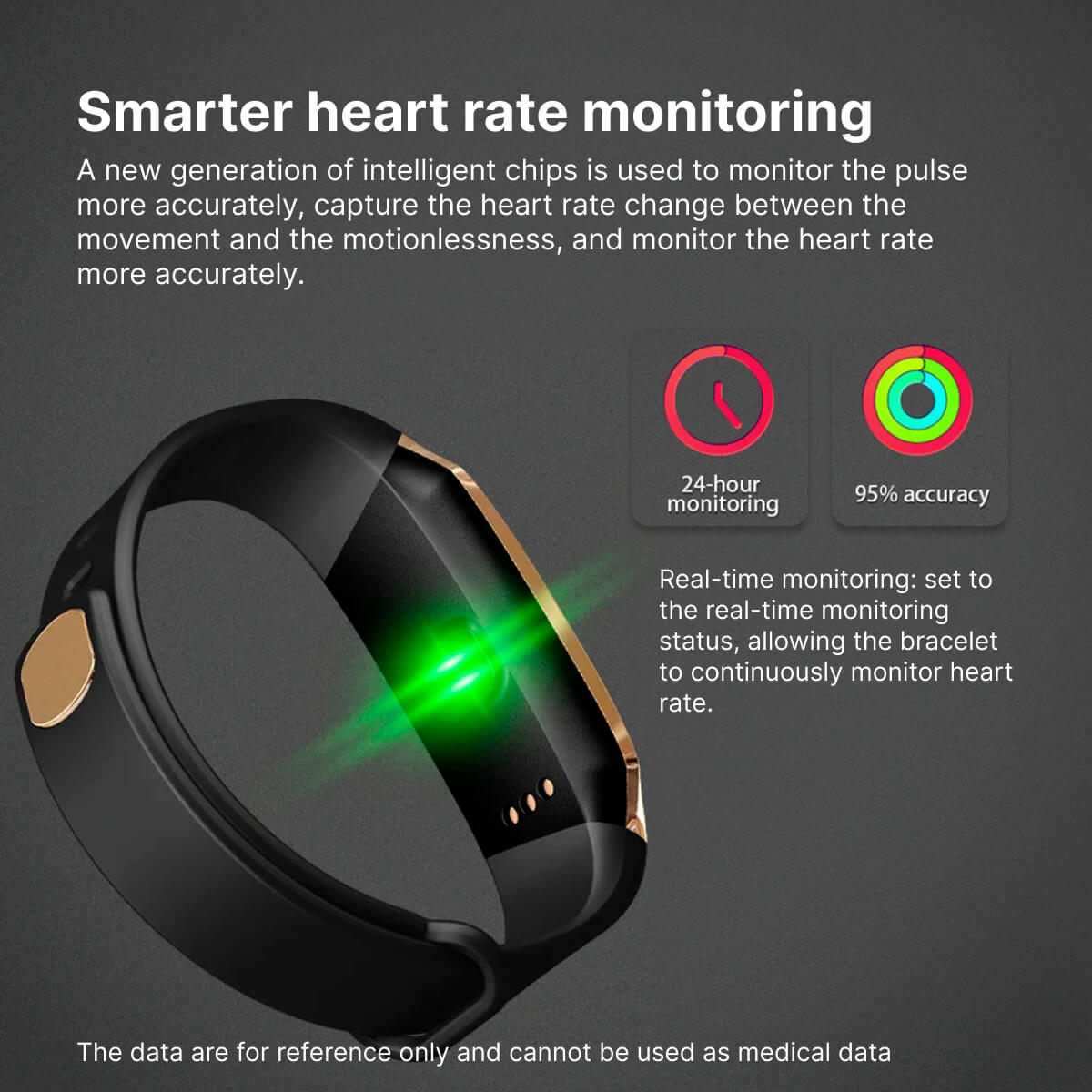 Slimme Fitness Tracker met Hartslagmeter en Bloeddrukfunctie - 24/7 Gezondheidsmonitoring & Sporttracking | Sansoti