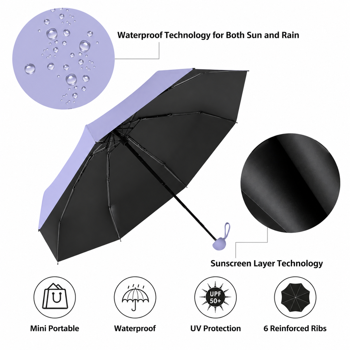 Kompakter faltbarer Regenschirm Capsule UPF50+ UV-Schutz im Taschenformat windbeständiger Mini-Reiseschirm | Sansoti