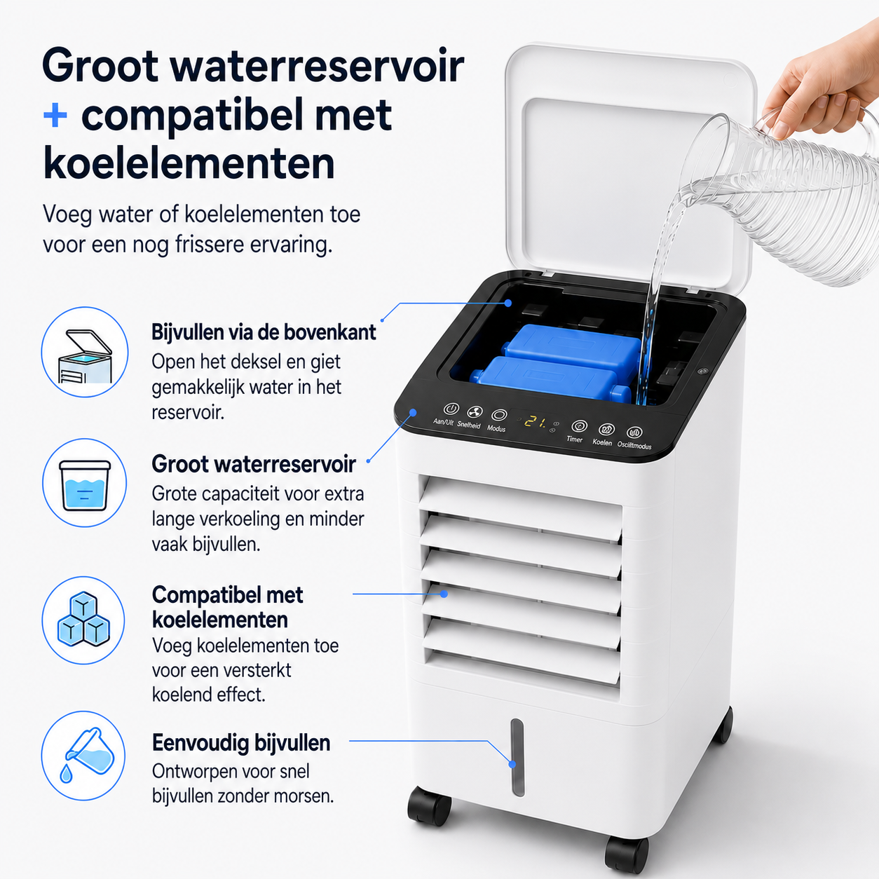Draagbare Mobiele Aircooler 3-in-1 met 7L Watertank en Afstandsbediening – Energiezuinige Luchtbevochtiger met Timer voor Thuis en Kantoor | Sansoti