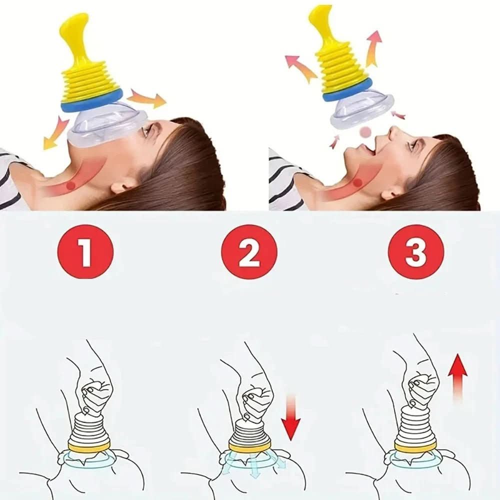 Verstikkingshulp voor Noodsituaties Thuis en Onderweg | Bevat Maskers voor Kinderen en Volwassenen | Sansoti