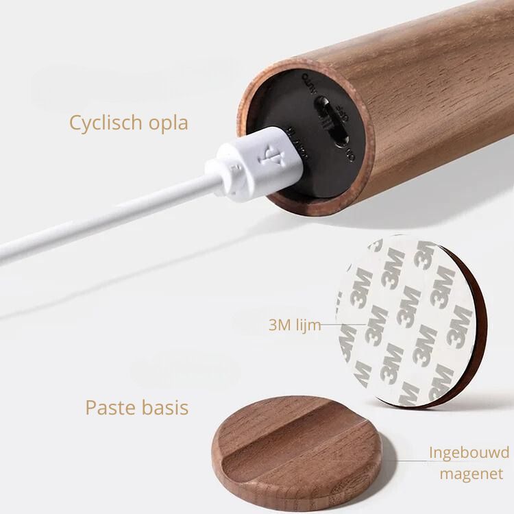 Houten Nachtlampje met Bewegingssensor – Oplaadbaar LED-Nachtlicht voor Slaapkamer, Gang & Toilet – Warmwit Licht Hout | Sansoti