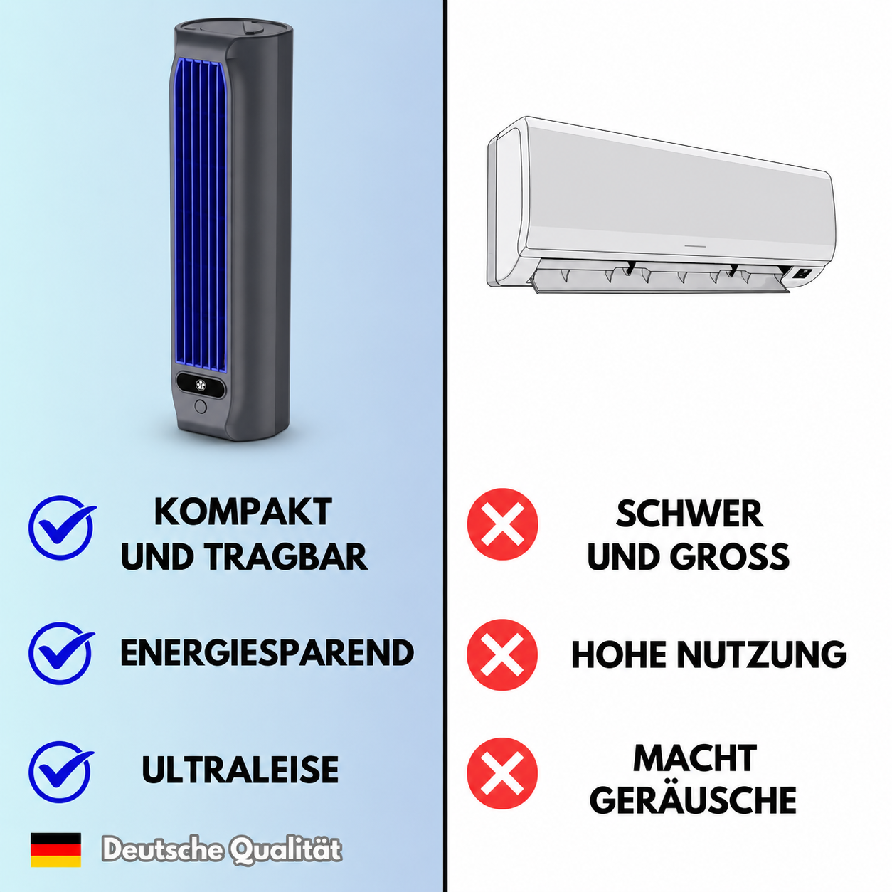 Compacte Wandventilator met Koelfunctie 2000mAh Oplaadbaar Bladloos Ontwerp voor Thuis Kantoor Slaapkamer | Sansoti