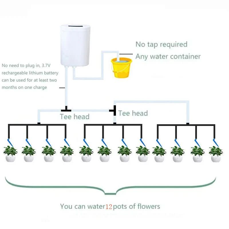Automatic Drip Irrigation System for Houseplants with Timer Adjustable Hoses Garden Vacation Watering | Sansoti