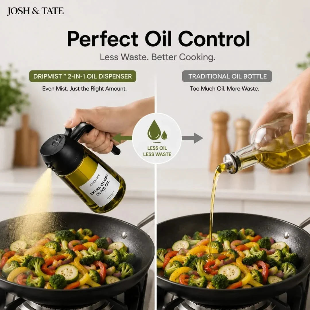Verstuiver Oliefles met Dubbele Functie Spray Dispenser voor Keuken Kookplaat Bakken Braden Salade 470ml | Sansoti