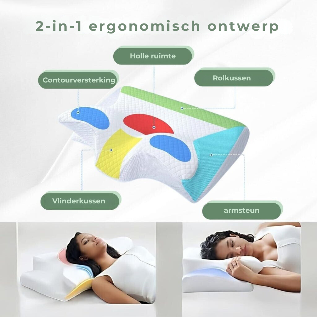 Ergonomisch Neksteunkussen Memory Foam – Contour Hoofdkussen Nek- & Schouderondersteuning Alle Slaapposities | Sansoti