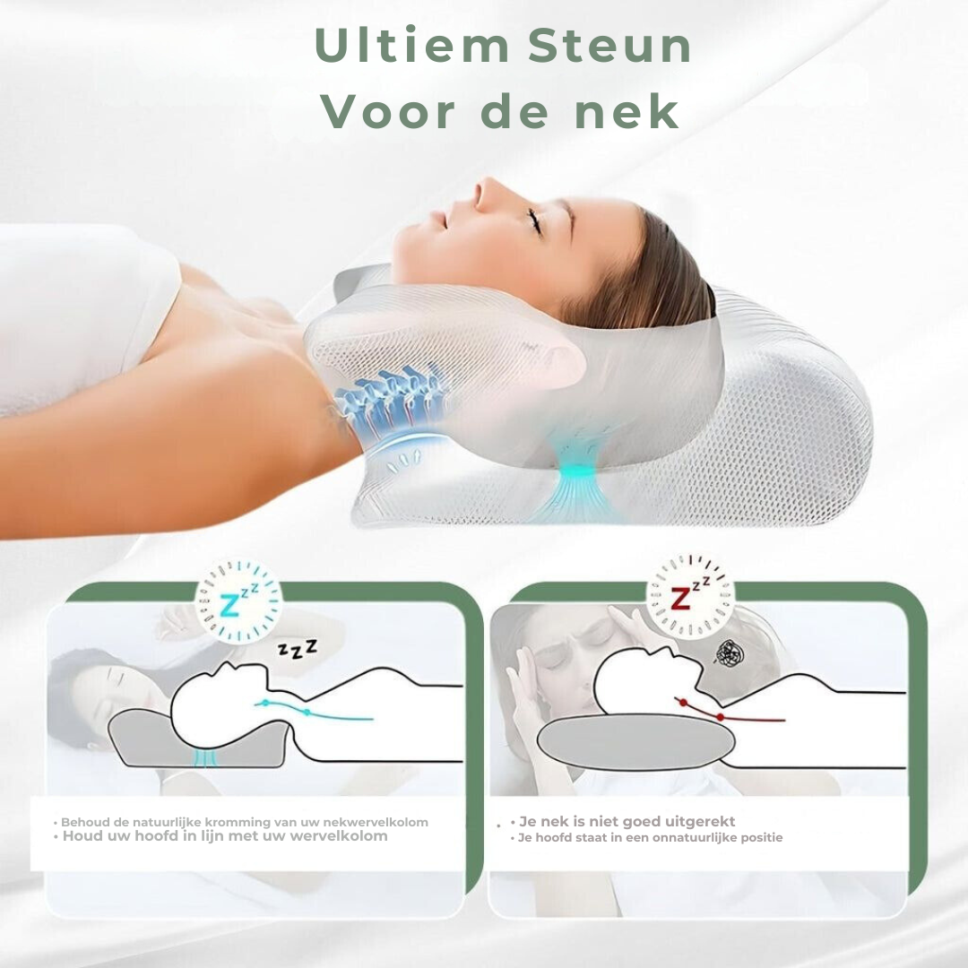 Ergonomisch Neksteunkussen Memory Foam – Contour Hoofdkussen Nek- & Schouderondersteuning Alle Slaapposities | Sansoti
