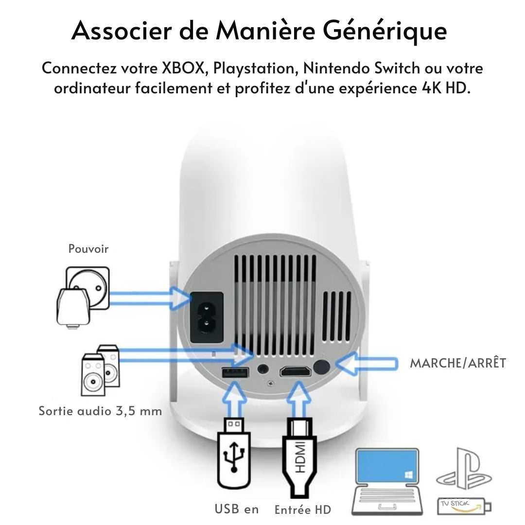 4K Beamer Smart Projector Wifi Bluetooth HDMI 180° | Sansoti