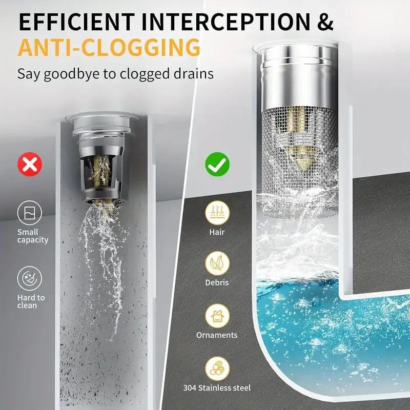 Pop-up Afvoerstop Messing Rubber 26-32mm Haarfilter Wastafel Bad Badkamer Drukknop Verstoppingpreventie Universeel Zonder Gereedschap | Sansoti
