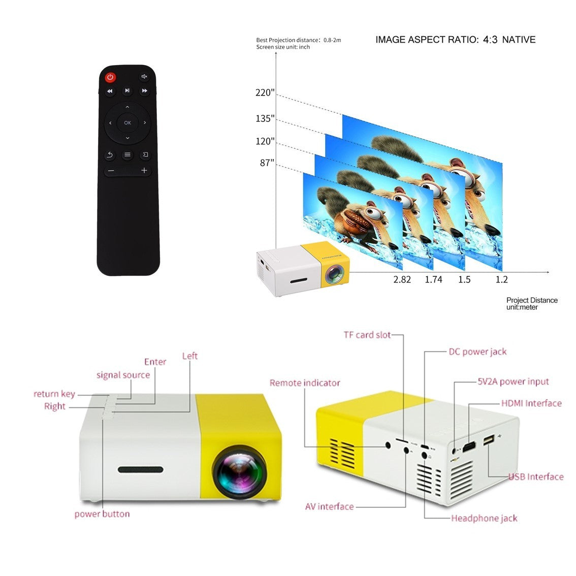 Compacte Mini-Beamer met LED-Projectie – Draagbaar Home Cinema Systeem voor Films en Series | Sansoti