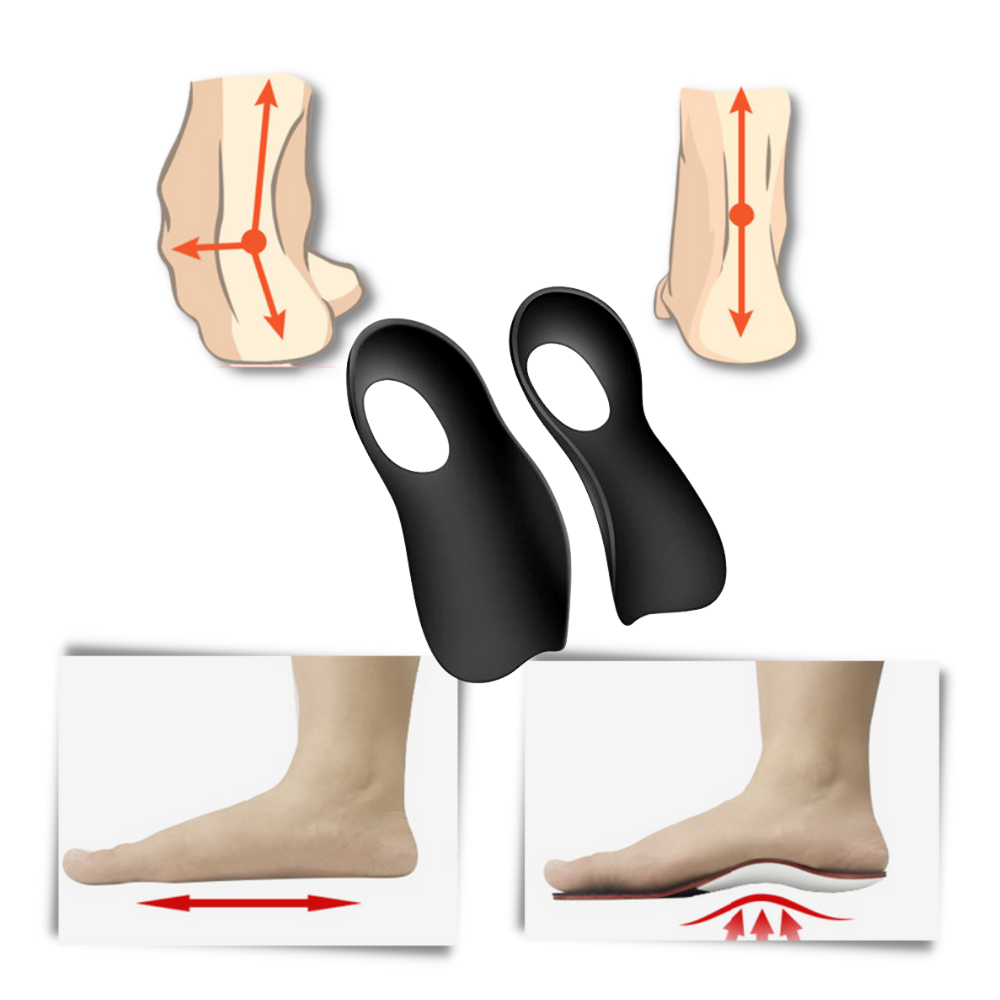 Ergonomische Inlegzolen voor Platvoeten TPR met Gewelfsteun en Hielzone | Sansoti
