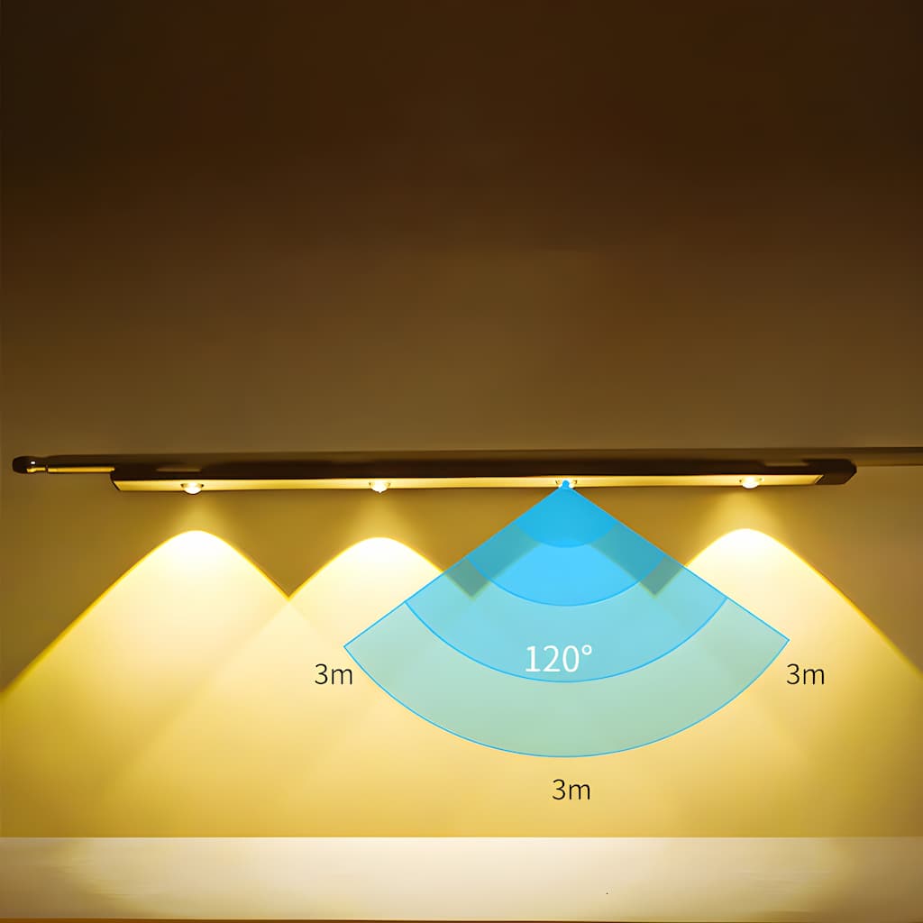 Draadloze LED-lamp met Bewegingssensor Oplaadbaar USB-C Dimbaar 3 Lichtkleuren Magnetische Installatie voor Gang Kast Slaapkamer Keuken tot 2 Maanden Gebruik | Sansoti