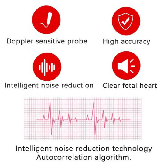 Fetaler Herzschlagmonitor-Doppler für die Schwangerschaft zur Verwendung zu Hause, tragbar, LCD-Display mit Ultraschallsensor | Sansoti
