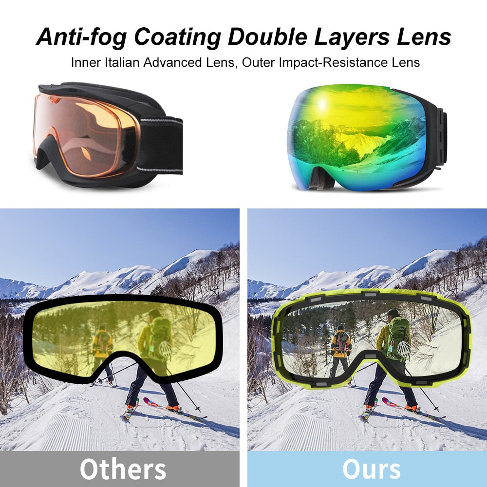 Skibrille mit magnetischem Linsensystem, UV400-Schutz, rutschfest, verstellbar und komfortabel für den Wintersport | Sansoti