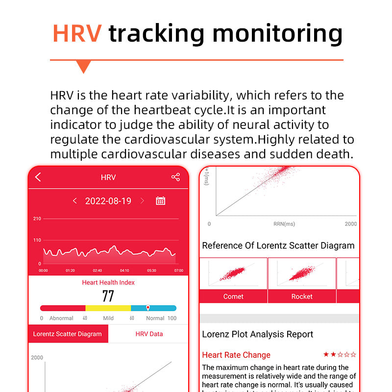 Smartwatch met Bloeddrukmeter ECG Hartslag Gezondheidsmonitor Horloge Fitness Tracker Sport | Sansoti