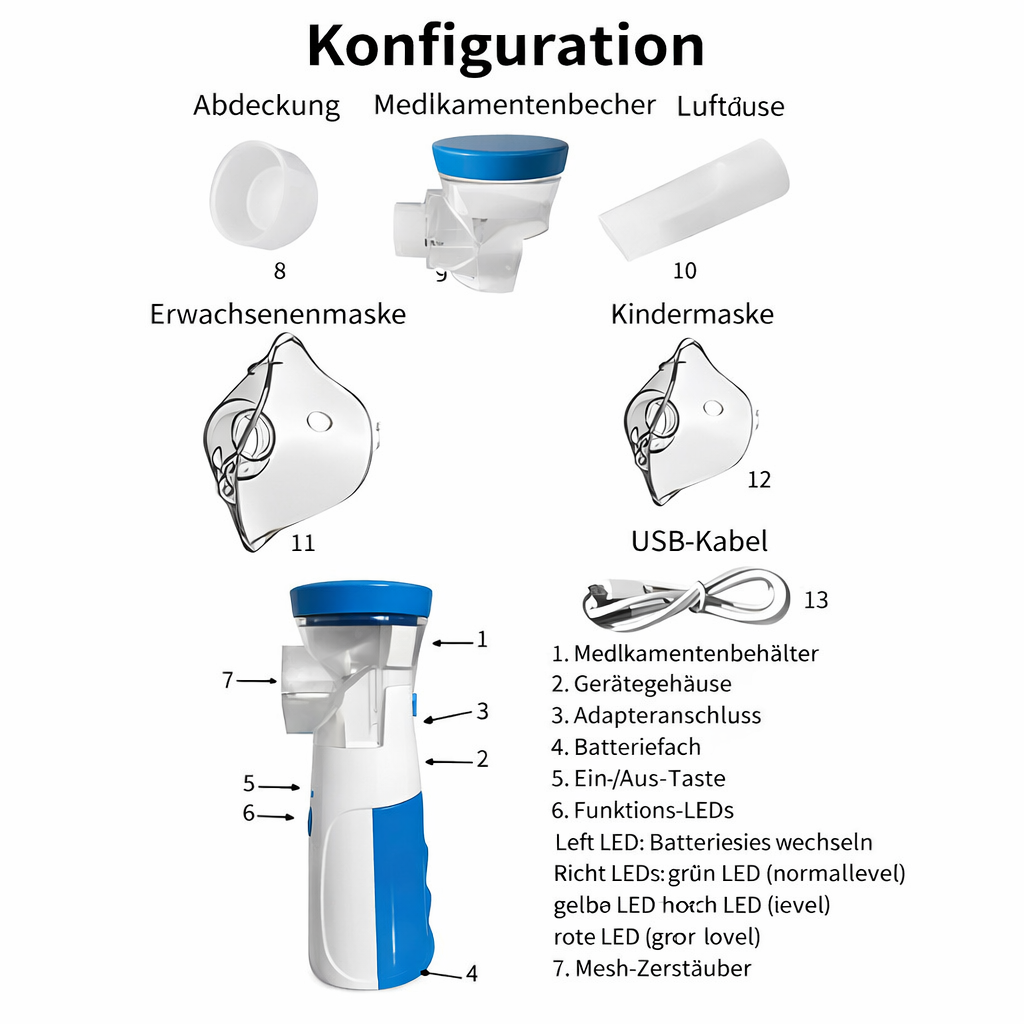 Draagbare Inhalator voor Thuis en Onderweg - Verstuivingsapparaat voor Kinderen en Volwassenen - Oplaadbaar via USB | Sansoti