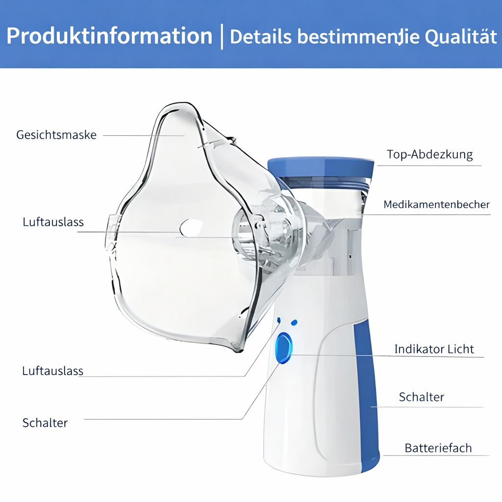 Draagbare Inhalator voor Thuis en Onderweg - Verstuivingsapparaat voor Kinderen en Volwassenen - Oplaadbaar via USB | Sansoti