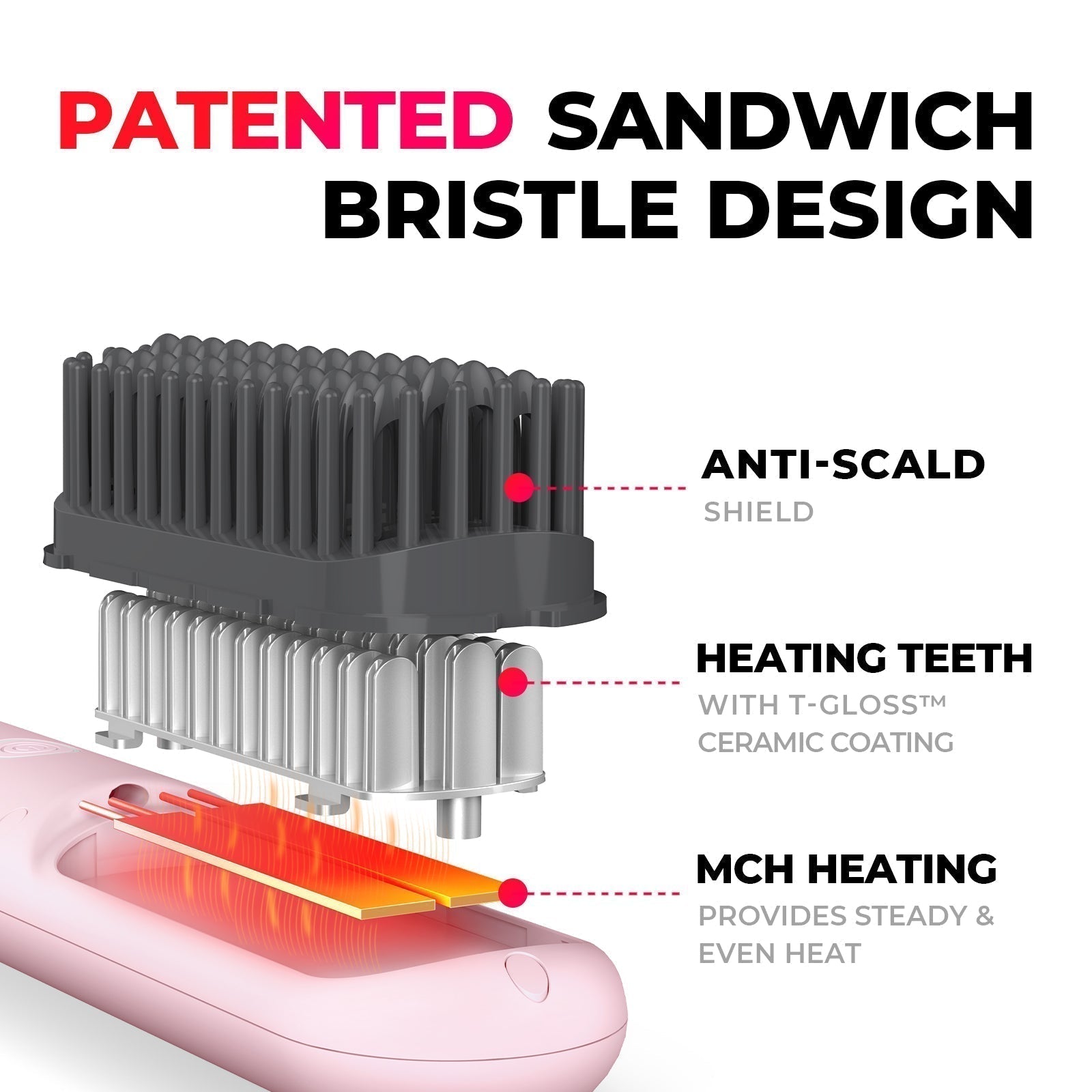 Draadloze Warmtestyler Borstel Oplaadbaar met Keramische Platen Ontkrullen Krullen Compact Reisformaat voor Alle Haartypes Thuis en Onderweg | Sansoti