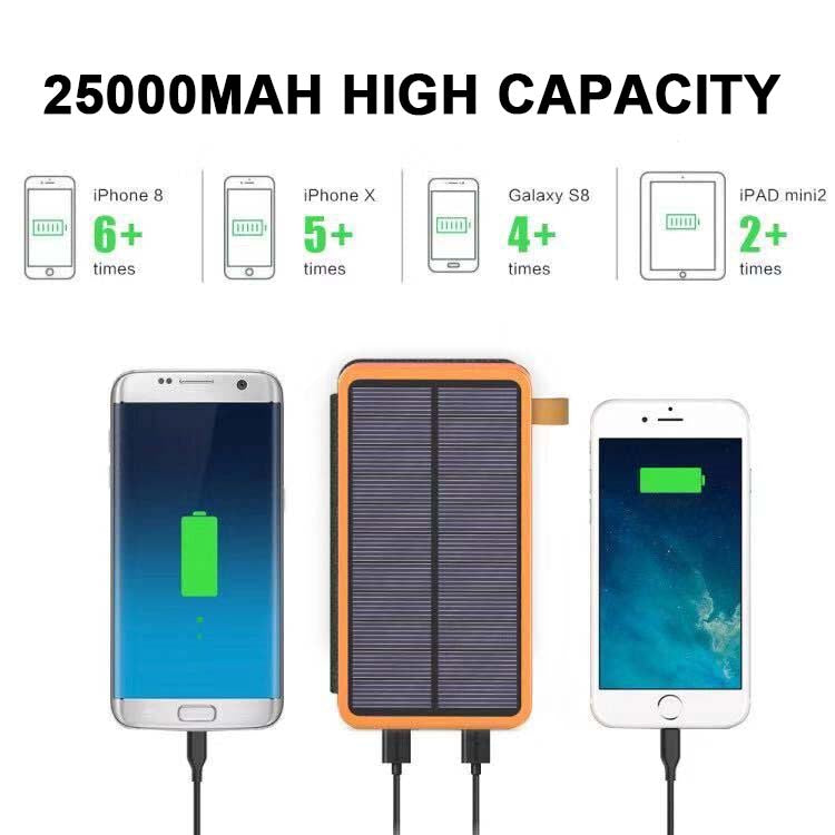 Power Bank 25000mAh Portable USB-C Solar Panel Charger Outdoor Fast Charging Camping Adventure Hiking Travel | Sansoti