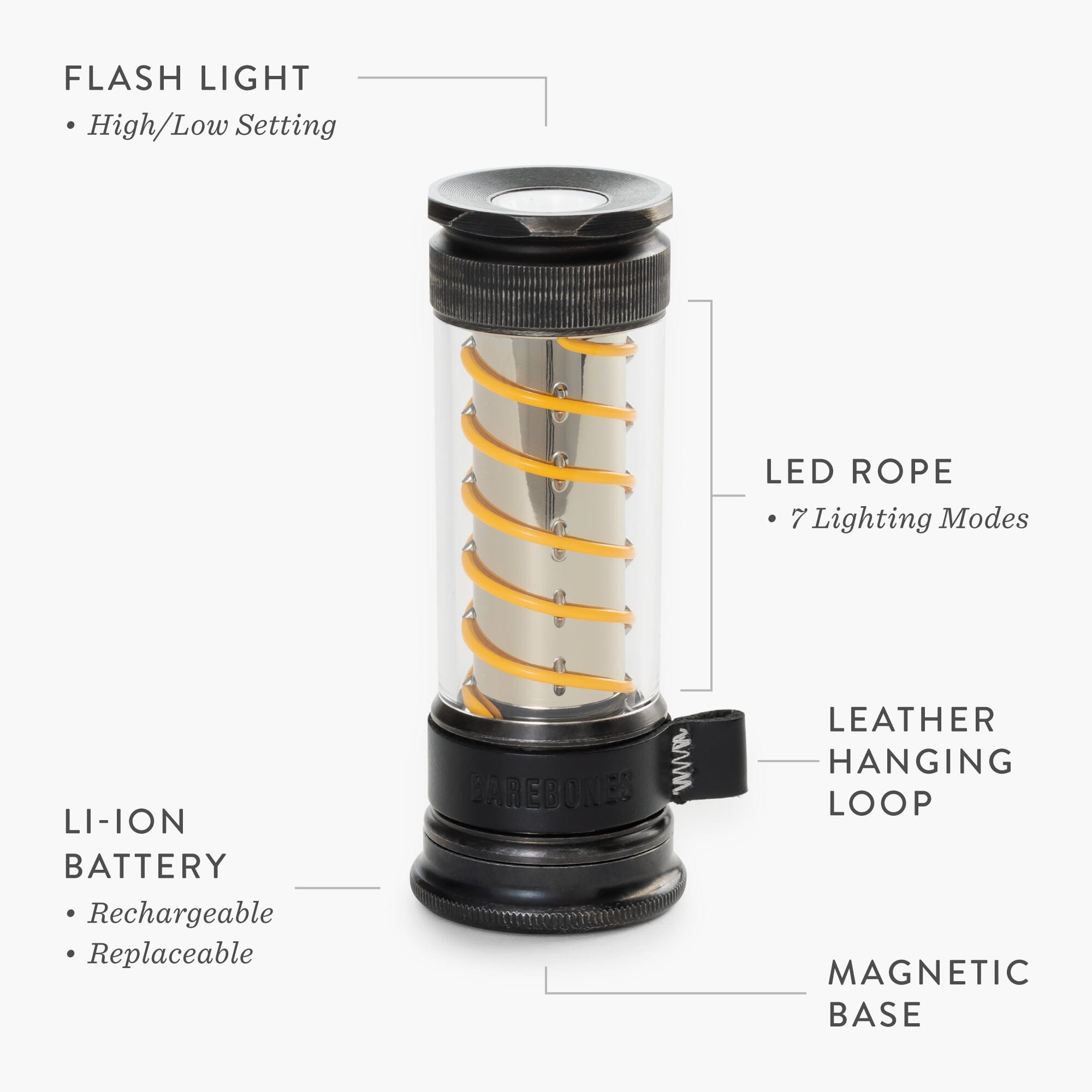 Multifunctionele LED-Lantaarn met USB-C-Oplading en 7 Lichtmodi – Compacte Campinglamp en Zaklamp in Één – Oplaadbaar – Met Draagkoord – Ideaal voor Outdoor, Kamperen en Noodgevallen | Sansoti
