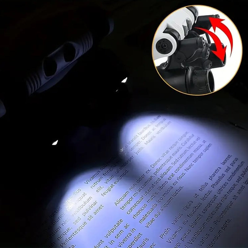 Verlichte Loepbril met LED Verlichting 8x 15x 23x Vergroting Verstelbaar Ergonomisch voor Precisiewerk Hobby | Sansoti