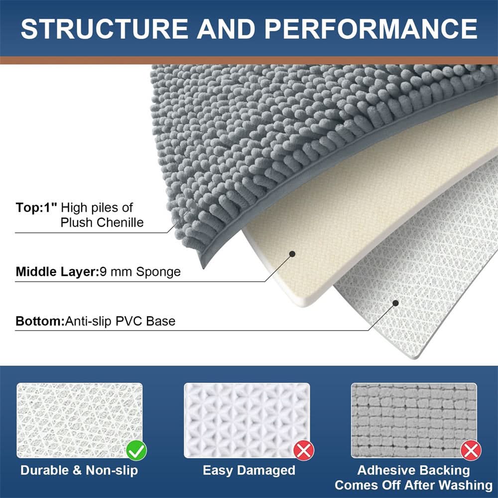 Antislip Badmat Microfiber Snel Drogend Extra Zacht Badkamerkleed Absorberend Douchemat Diverse Kleuren Maten | Sansoti