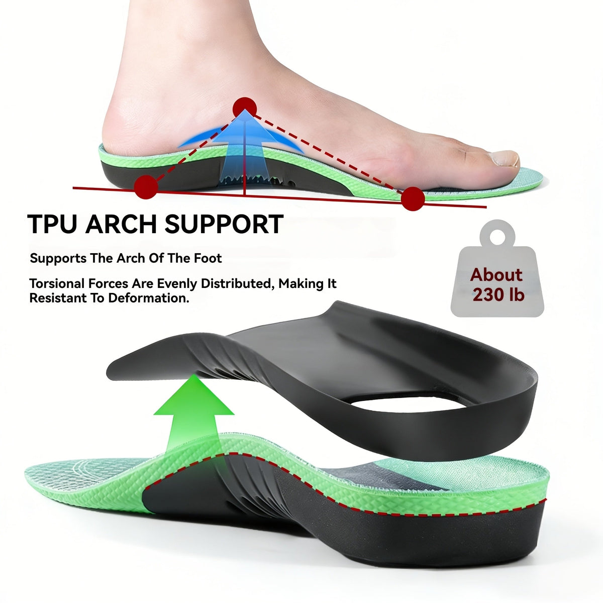 Ergonomische Einlegesohlen mit starker Unterstützung des Fußgewölbes für täglichen Tragekomfort Wandern Sport Schuhe | Sansoti
