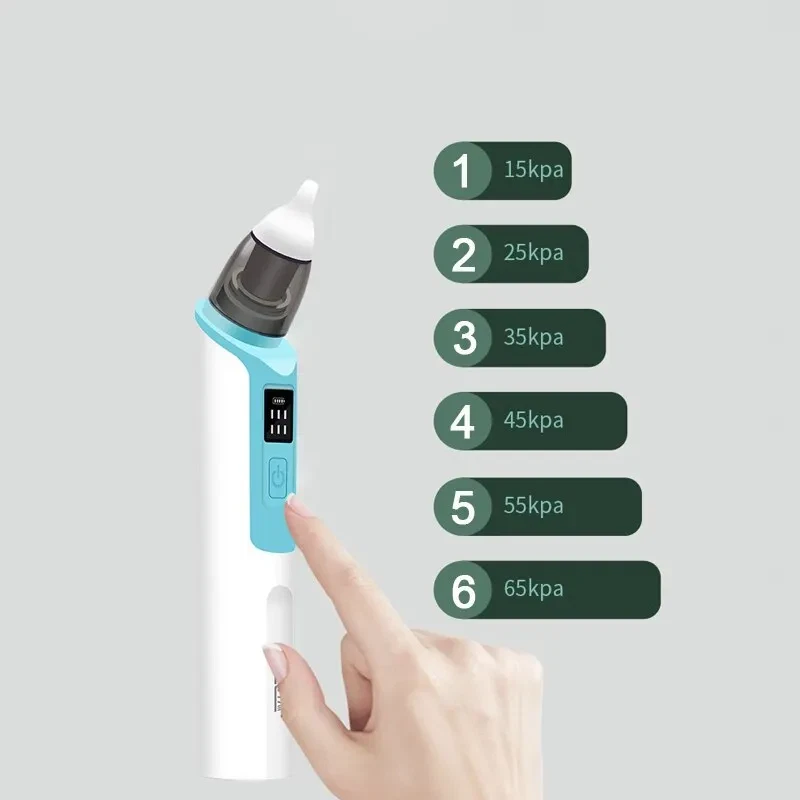 Elektrische Babyneusspuiger met Anti-Reflux Mechanisme – Veilige Neusreiniger voor Baby's | Sansoti
