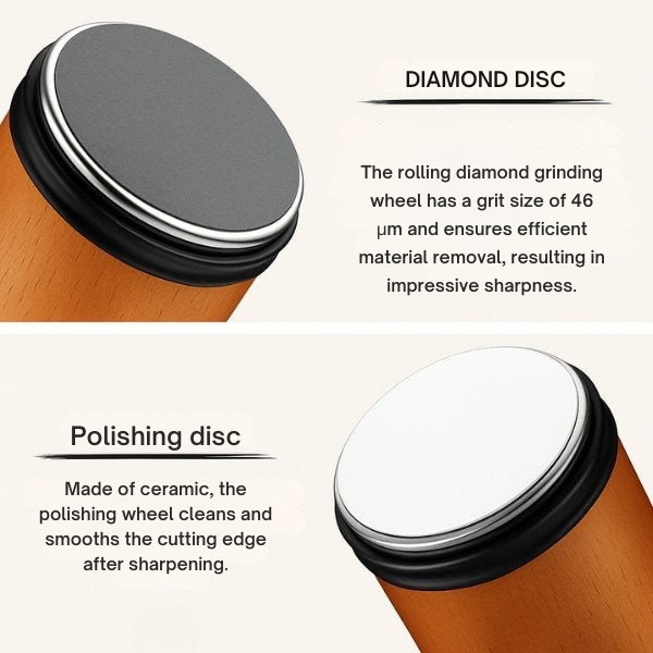 Rolmessenslijper Handmatig Compact Design Snelle Resultaten | Sansoti