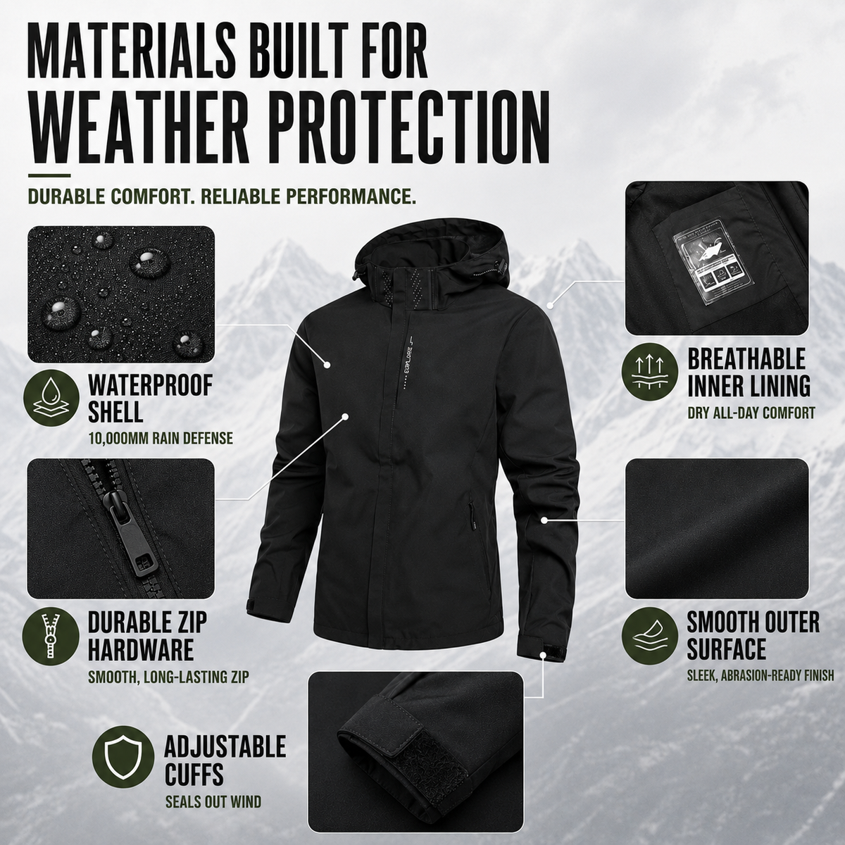 Imperméable imperméable pour femmes et hommes, léger, à capuche et respirant, pour la randonnée, la ville et les activités de plein air | Sansoti