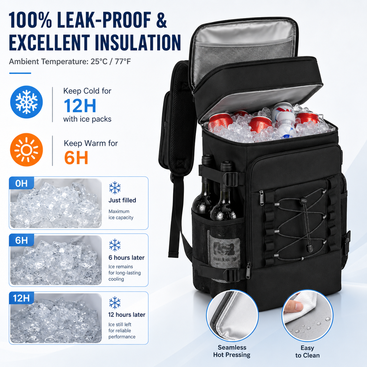 Isolierter Kühlrucksack mit Flaschenhaltern und zwei Fächern, thermische Isolierung für Picknick und Camping | Sansoti