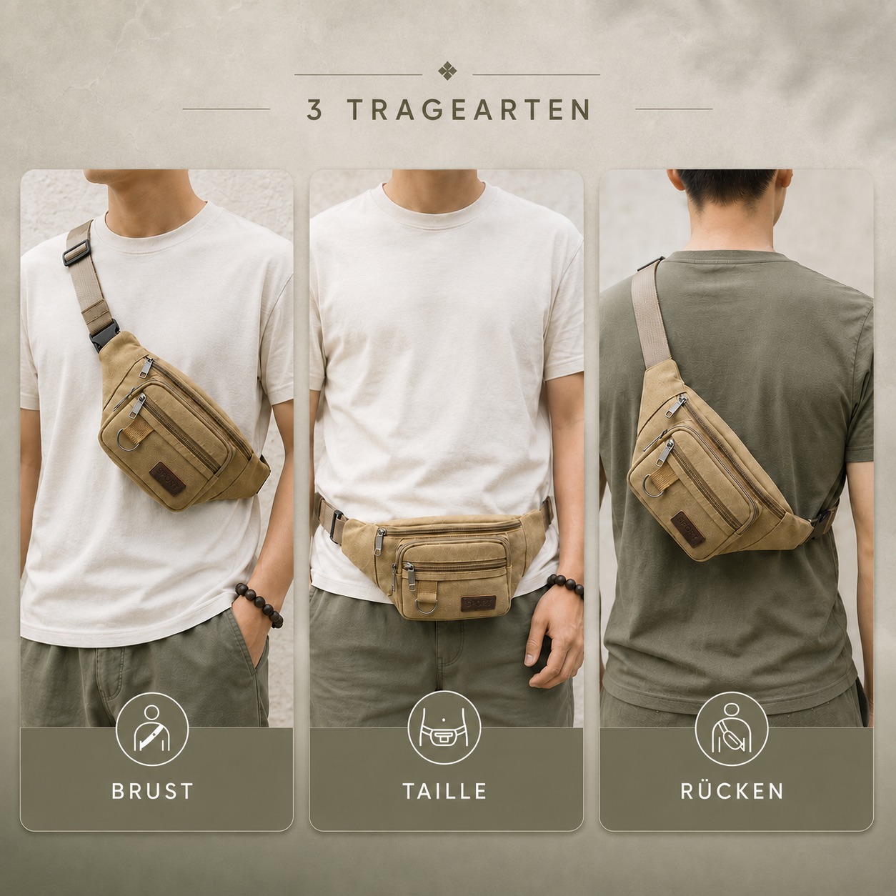 Canvas-Hüfttasche mit mehreren Fächern, Unisex-Crossbody-Reisetasche für den täglichen Gebrauch und Outdoor-Aktivitäten | Sansoti