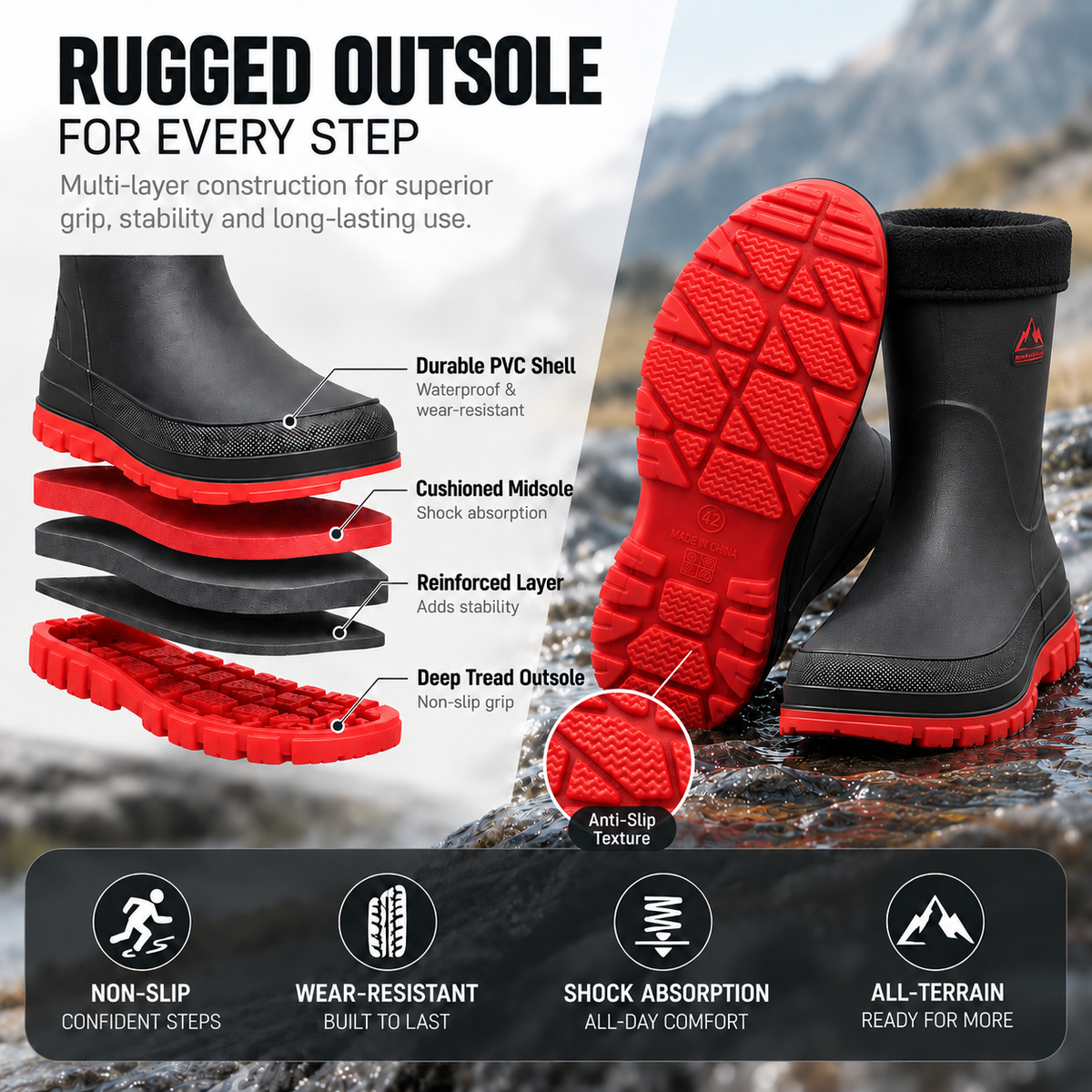 Insulated Men's Mid-Calf Rain Boots Non-Slip Waterproof Winter Boots Lined Outdoor Walking Shoes | Sansoti