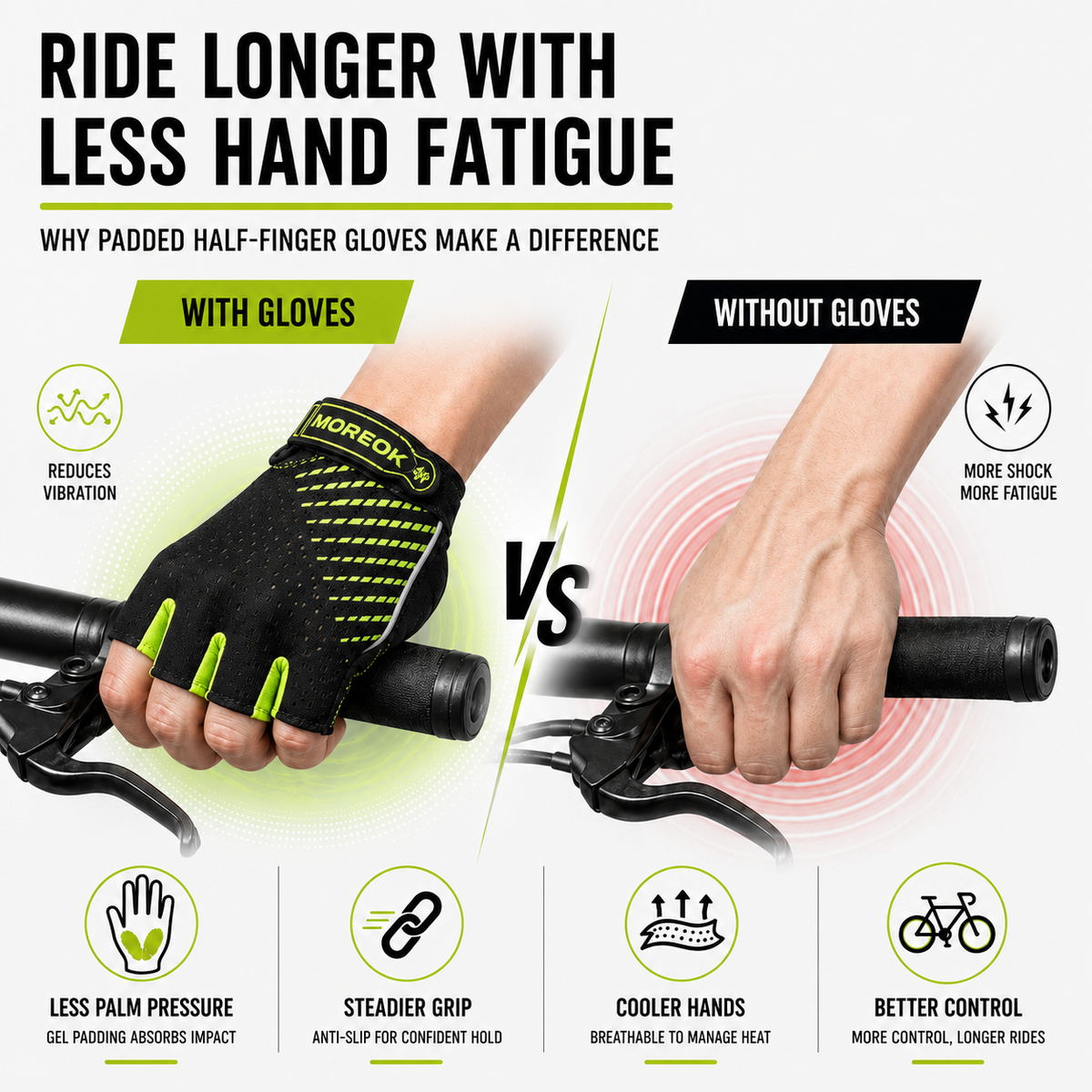 Fietshandschoenen Halfvinger met Gel Demping Ademend Antislip Comfort voor Mountainbike Racefiets MTB Wielrennen | Sansoti