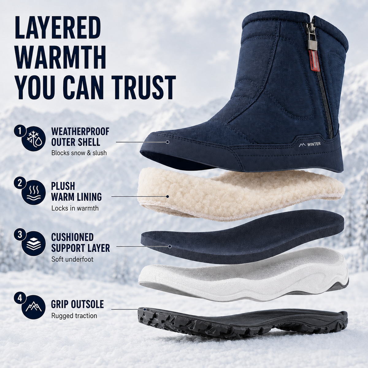 Insulated Winter Boots Waterproof with Anti-Slip Sole Snow Boots Warm-Lined Unisex Winter Outdoor | Sansoti