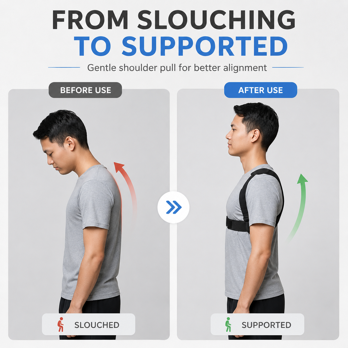 Adjustable Shoulder Brace for Improved Posture and Back Support Comfortable Wearable Black Unisex | Sansoti