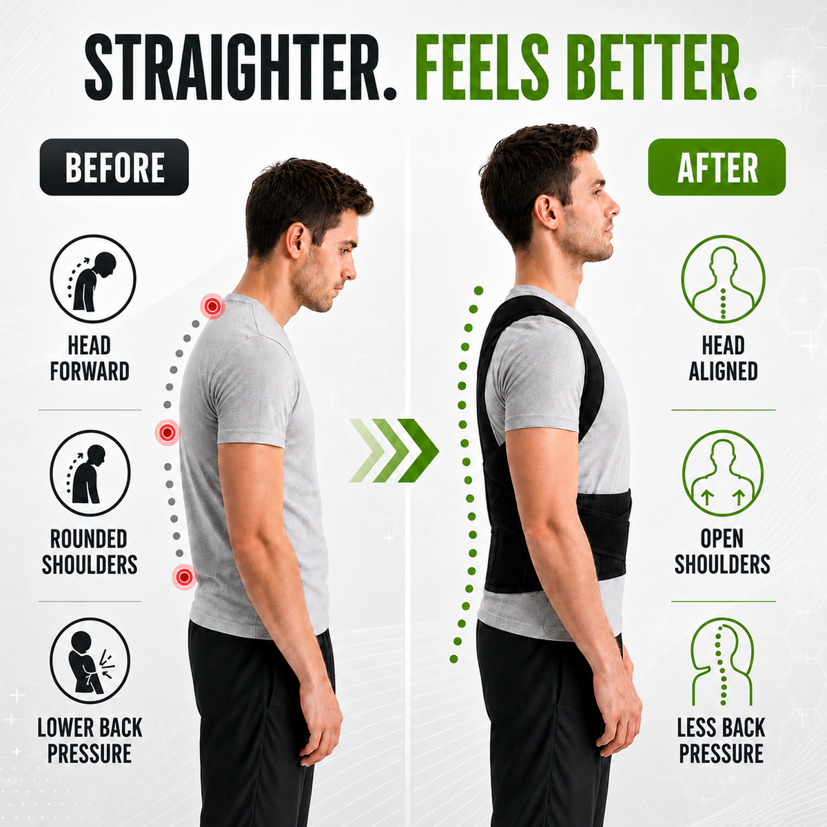 Adjustable One-Piece Back Brace, Posture Correction, Shoulder and Lumbar Support, Breathable Polyester Back Support | Sansoti