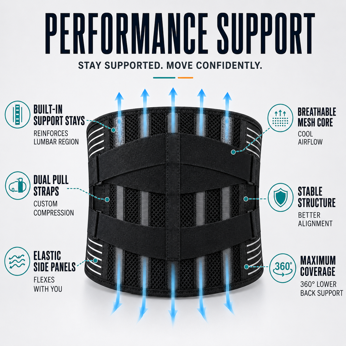 Adjustable Lumbar Support Belt, Breathable Back Brace, Posture Correction for Lifting Work and Daily Use | Sansoti