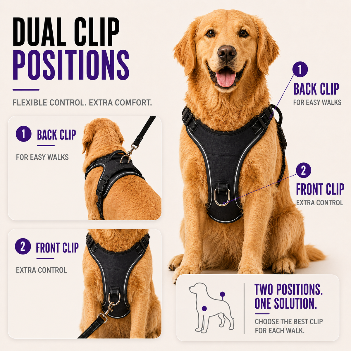 Adjustable No-Pull Dog Harness Chest Harness Reflective Comfortable Safe Walking Dog XS to XL | Sansoti