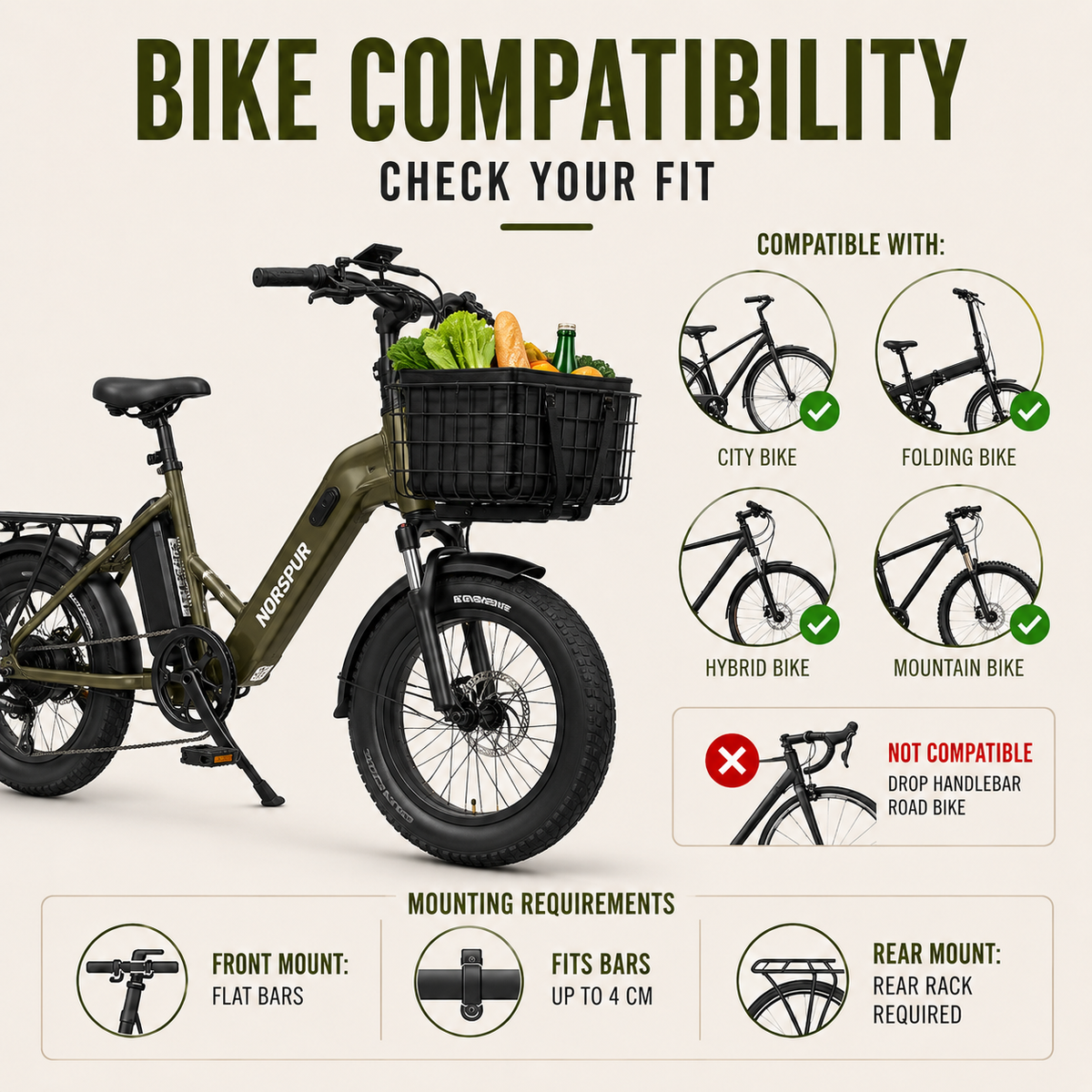 Inklapbare Fietsmand met Waterdichte Tas Aluminium Frame Voorop Achterop Montage Zwart 16 kg Draagvermogen | Sansoti