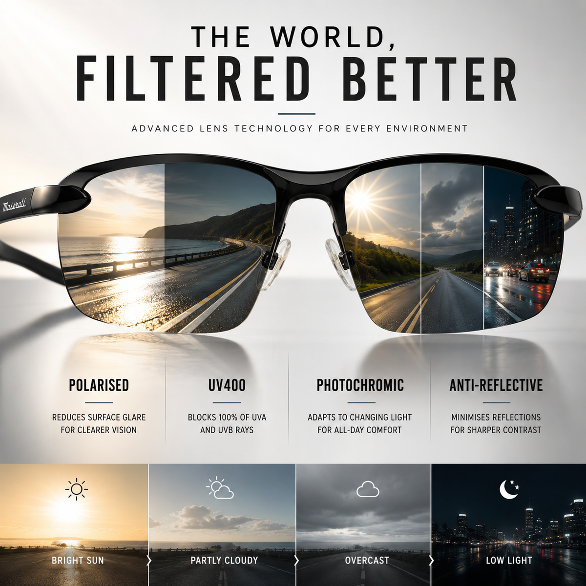 Lightweight Polarized Sunglasses Half-Frame Photochromic UV400 Protection Sports Cycling Driving | Sansoti