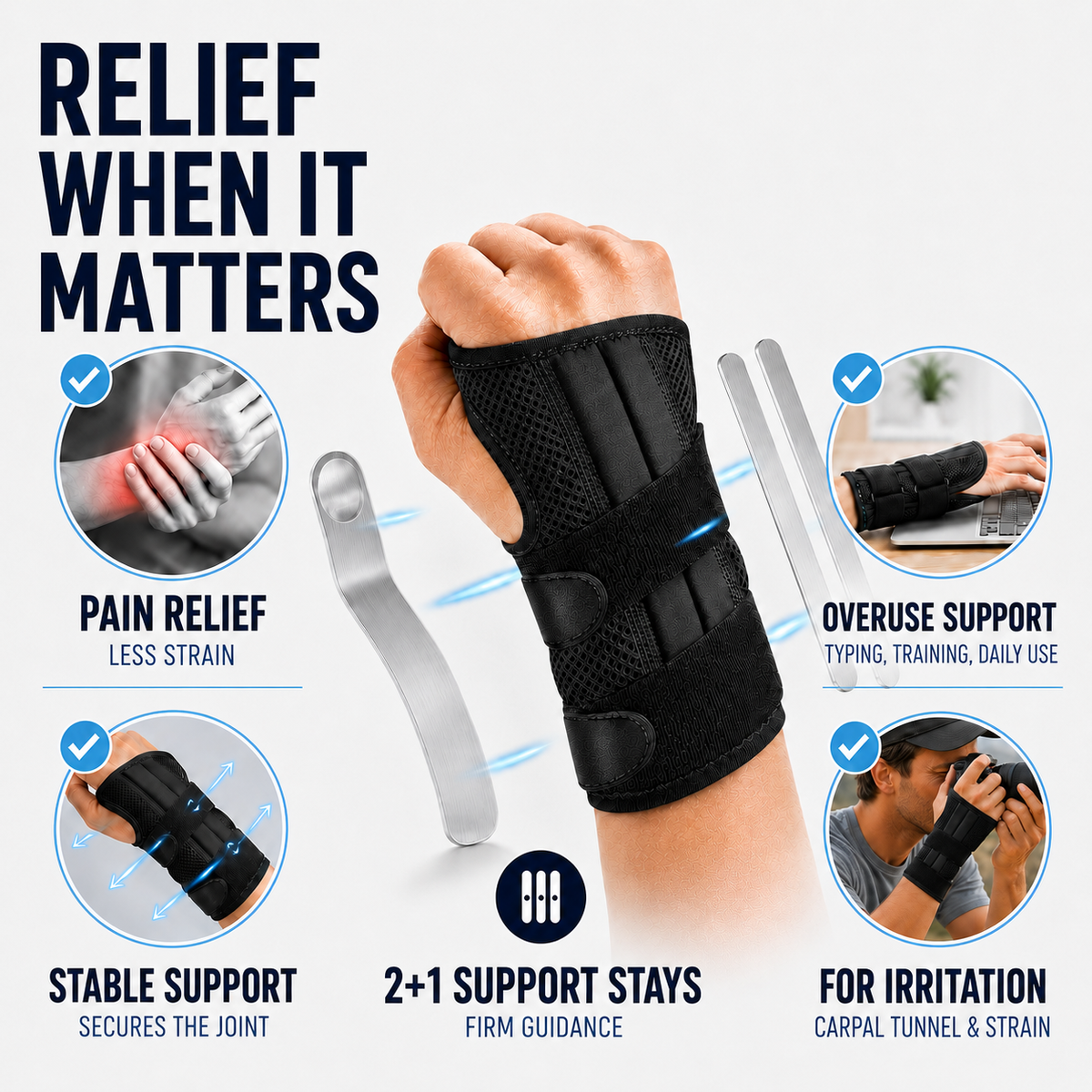 Adjustable Wrist Brace with Removable Splints for Left and Right Hands Pain Relief and Support | Sansoti