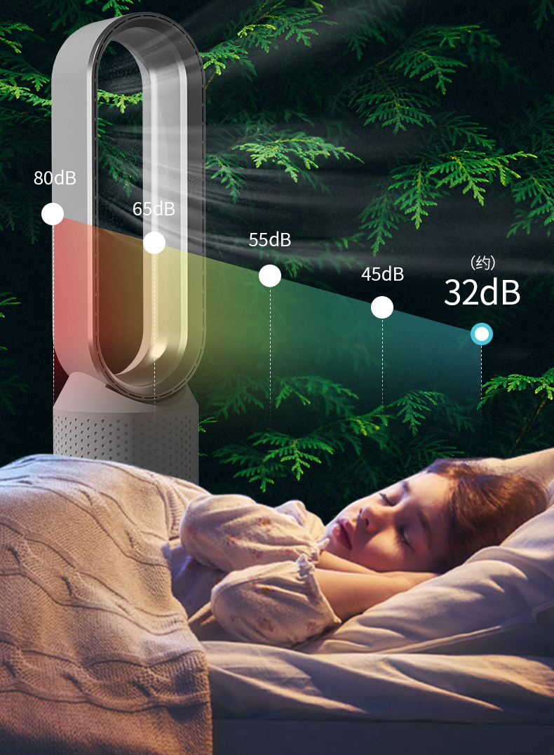 Blattloser Ventilator mit Luftkühlerfunktion und leiser Luftzirkulation für Schlafzimmer und Wohnzimmer | Restfield