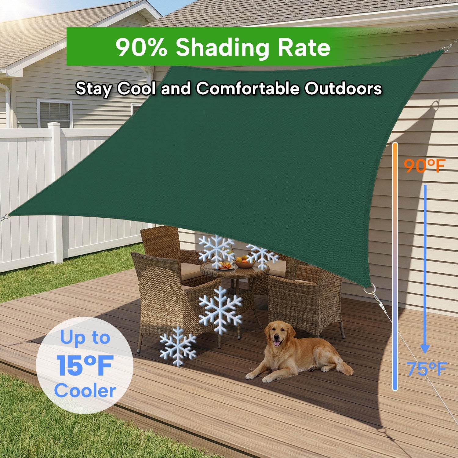Rectangular Waterproof Shade Sail for Patio Garden and Pool | Sansoti