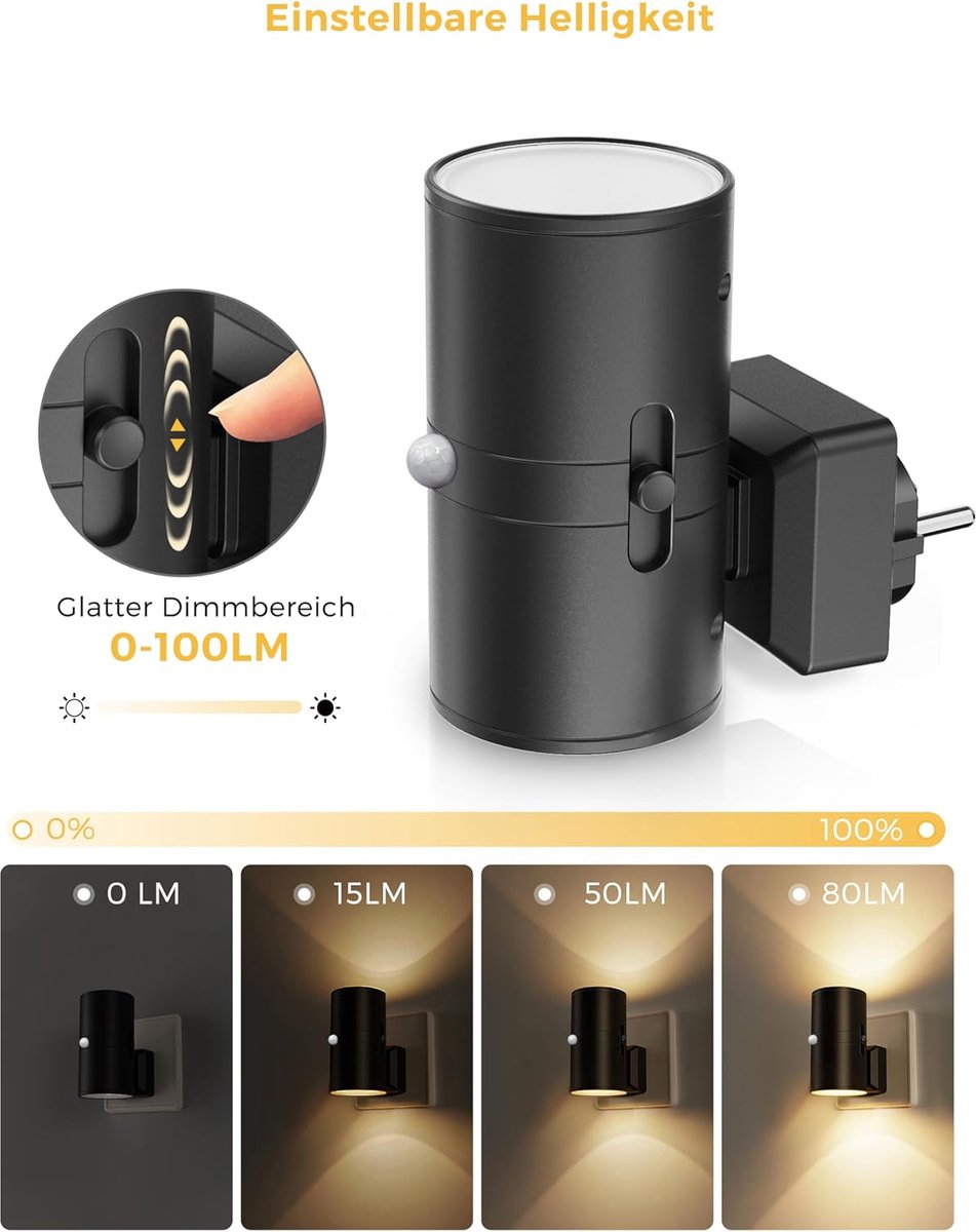 Dimmable LED Socket Lamp Warm White 3000K Adjustable Brightness Compact Night Light for Hallway Bedroom Kids Room Easy Installation without Tools | Sansoti